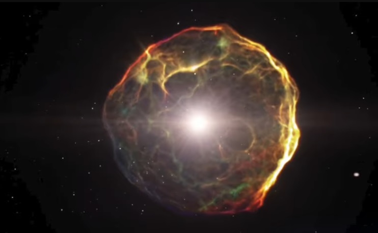 Betelgeuse Supernova